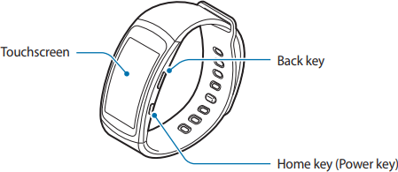 diagram of watch indicating the touchscreen, back and home keys