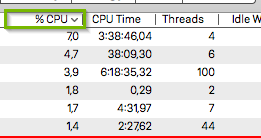 macOS activity monitor highlighting CPU usage.