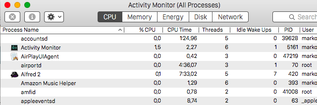 macOS activity monitor.