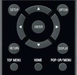 Navigation buttons on remote control.