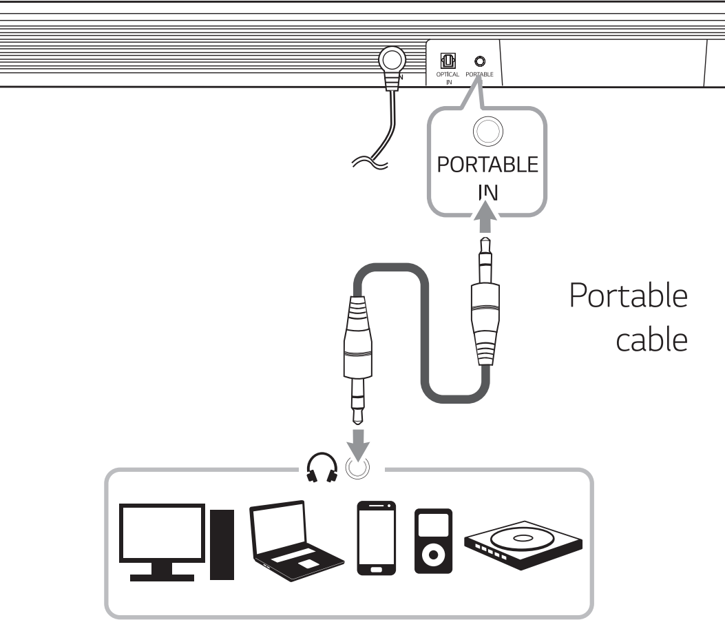Minijack connection point on back of soundbar. Illustration.