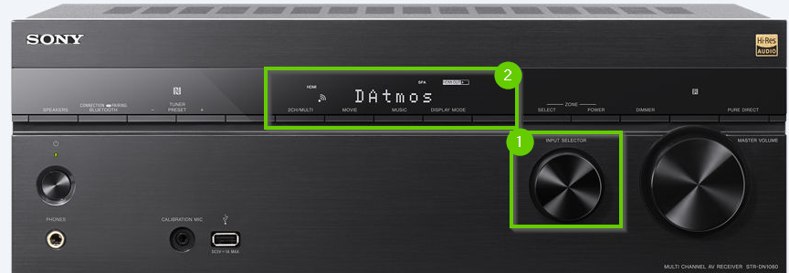 Front of a Sony STR-DN1080 with the display and input tuner highlighted