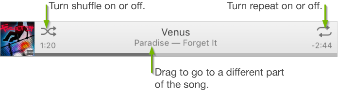 Screenshot of the iTunes interface highlighting the shuffle, repeat, and song progress bar.