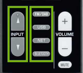 Source input selection buttons highlighted on remote control.