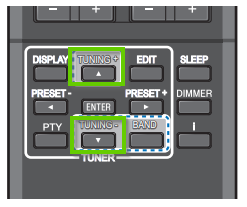 Onkyo 3900 remote showing the tuning buttons.