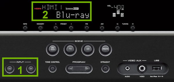 Front of Yamaha unit with input selection buttons and display highlighted.