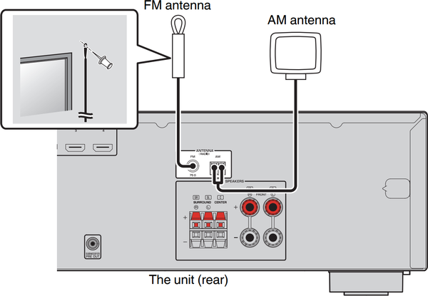 Radio input button highlighted on remote control.