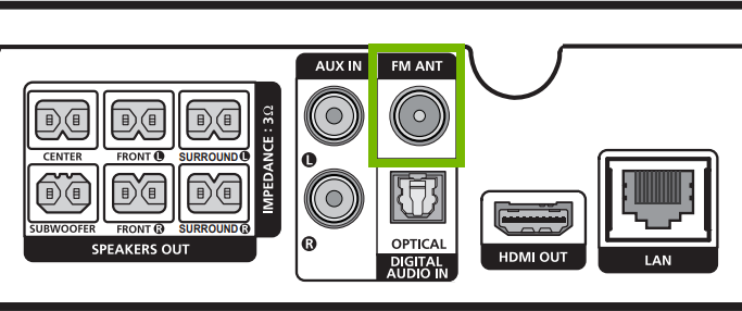 FM antenna connector placement on rear of unit.
