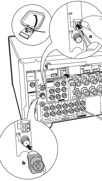 A diagram of the back of an Onkyo 575 showing the antennae ports.