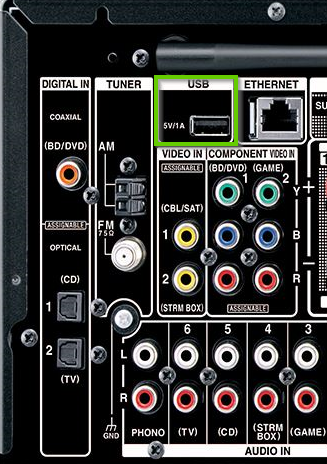 The back of an onkyo receiver showing the usb port.