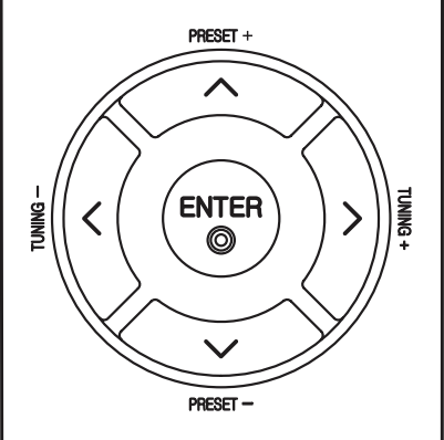 Radio controls on remote.