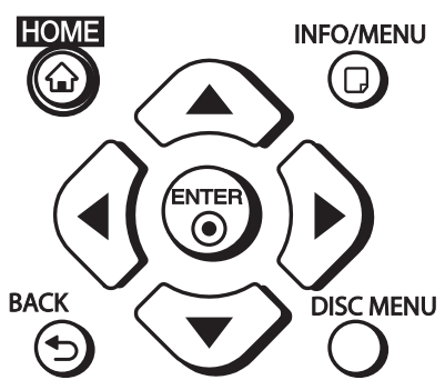 Navigation buttons on remote control.