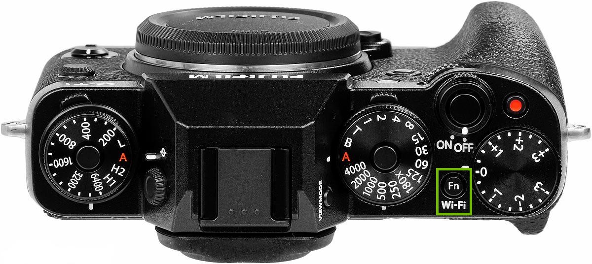 picture of the camera with the Wi-Fi function button highlighted