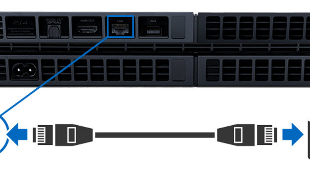 Ethernet cable plugged into rear PS4 Ethernet port.