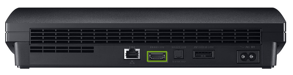 PS3 rear HDMI port.