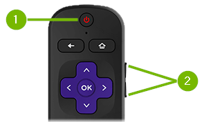 Power and Volume Control buttons pointed out on remote control.