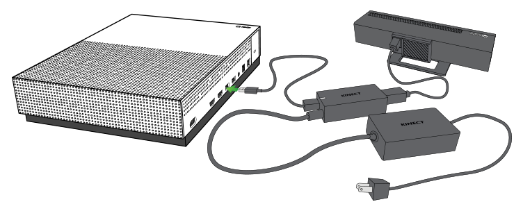 Kinect adapter being plugged into console.