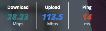 Speedtest results