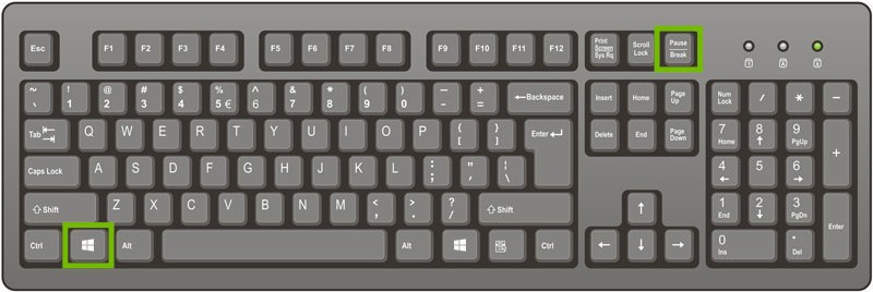 Keyboard with Windows and Pause-Break keys highlighted.