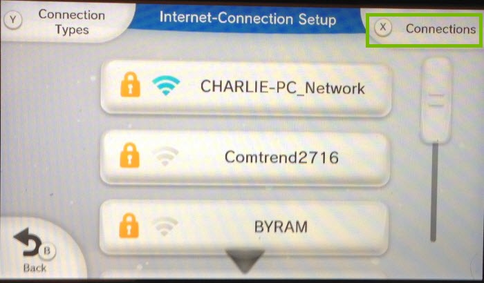 Internet connection setup with connections highlighted