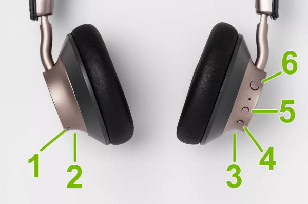 Connectors and buttons pointed out and numbered on Heyday headphones.