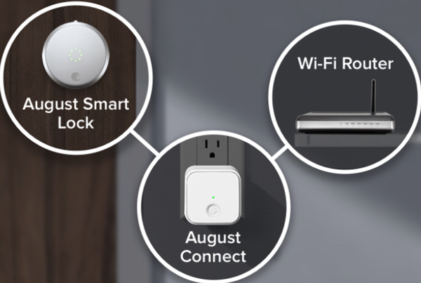 A diagram of the August Connect interacting with a router and a smart lock