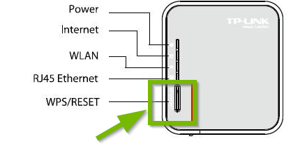 Router with WPS/Reset button highlighted