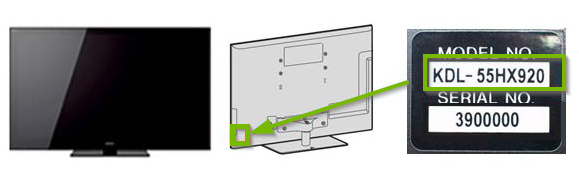 TV with model number location highlighted