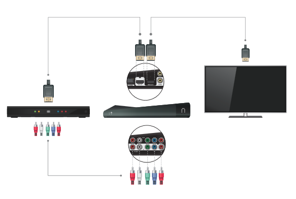 Graphic illustrating steps above