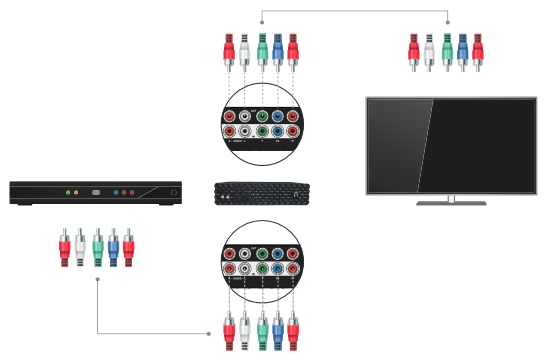 Illustration of steps above
