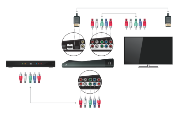 Graphic illustrating steps above