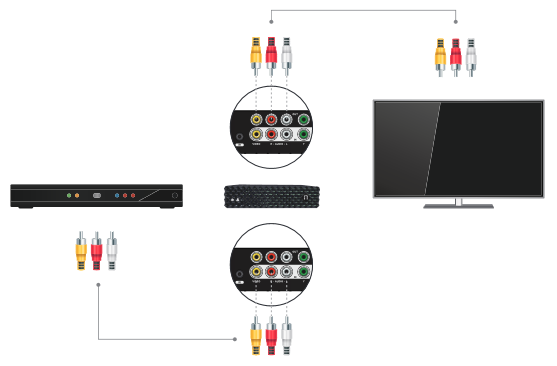 Illustration of steps above