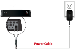Illustration of power cable connected to device and wall outlet