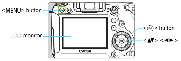 diagram of camera with menu button highlighted