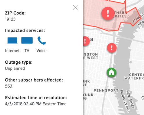 Example Outage Information