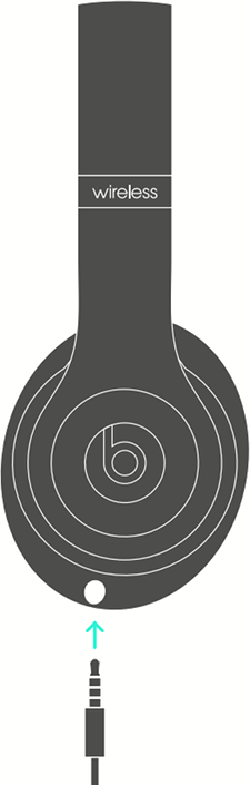 diagram of connecting headphones to minijack audio cable