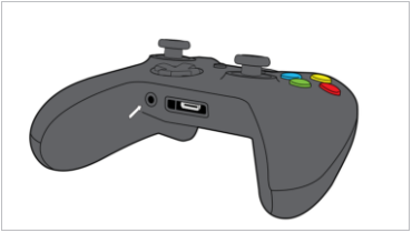 Xbox One controller with 3.5mm port highlighted.