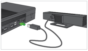 Illustration of Kinect sensor connecting to Xbox One