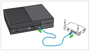 Illustration of Xbox One connecting to router