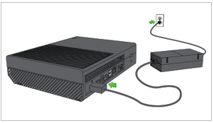 Illustration of power supply plugged into Xbox One and power outlet