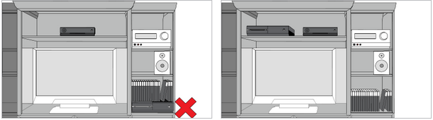 Illustration of Xbox One placement in entertainment center with a bad example highlighted with a red X