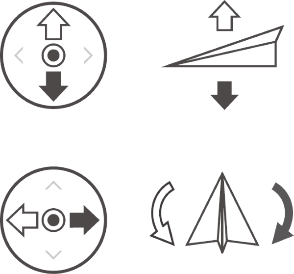Drone movement using left stick of remote control.