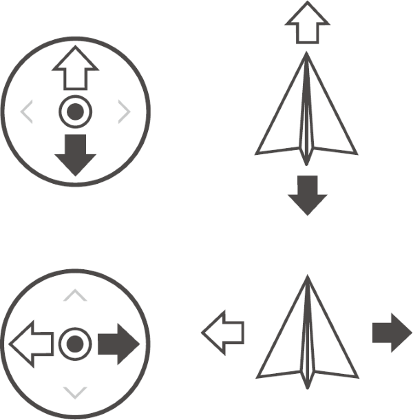 Drone movement using right stick of remote control.