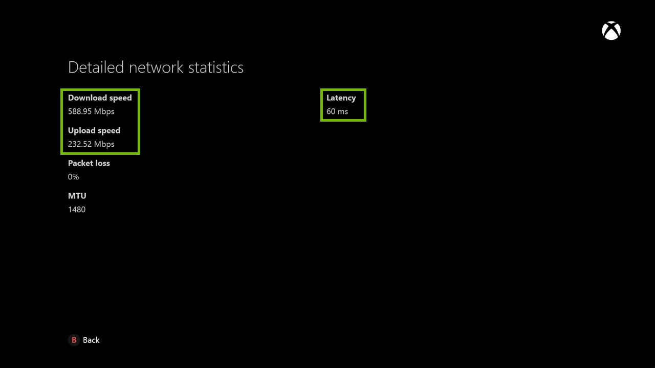 Network stats with upload and download speed, latency highlighted