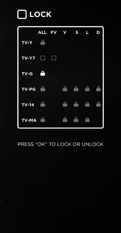 Ratings and Lock options