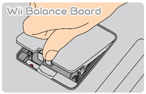 Wii balance board batter cover being removed