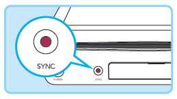 Nintendo wii u sync button