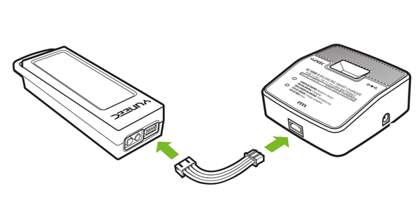 Battery into charger