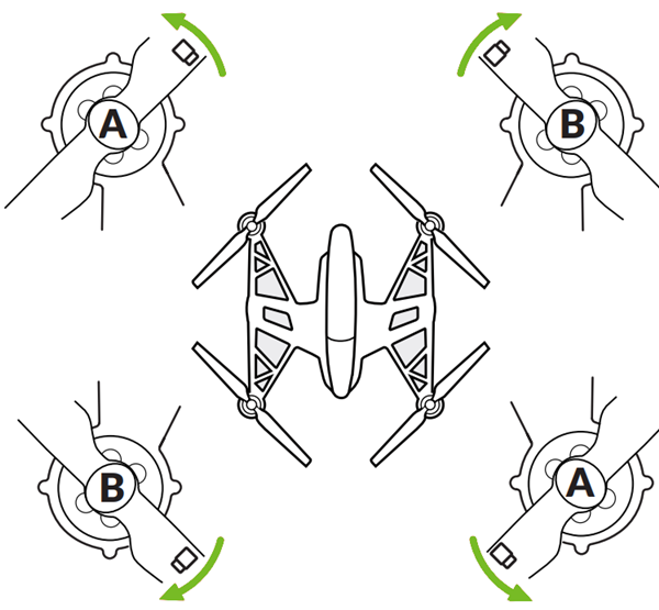 How to rotate the propellers