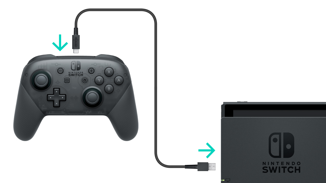 Nintendo Pro Controller being plugged into the Switch Dock